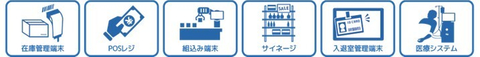 Windowsタブレット活用シーン