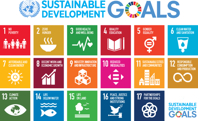 SDGs　持続可能な開発目標