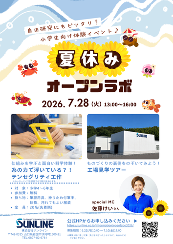 ポスター表面