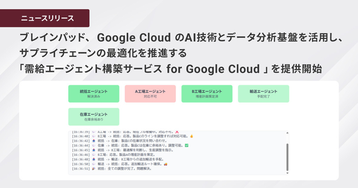 ブレインパッド、 Google Cloud のAI技術とデータ分析基盤を活用し、 サプライチェーンの最適化を推進する 「需給エージェント構築サービス for Google Cloud 」を提供開始
