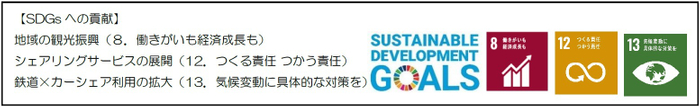 SDGsへの貢献