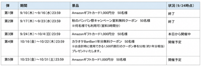 【公式】カラオケBanBan Xアカウント https://x.com/karaokebanban