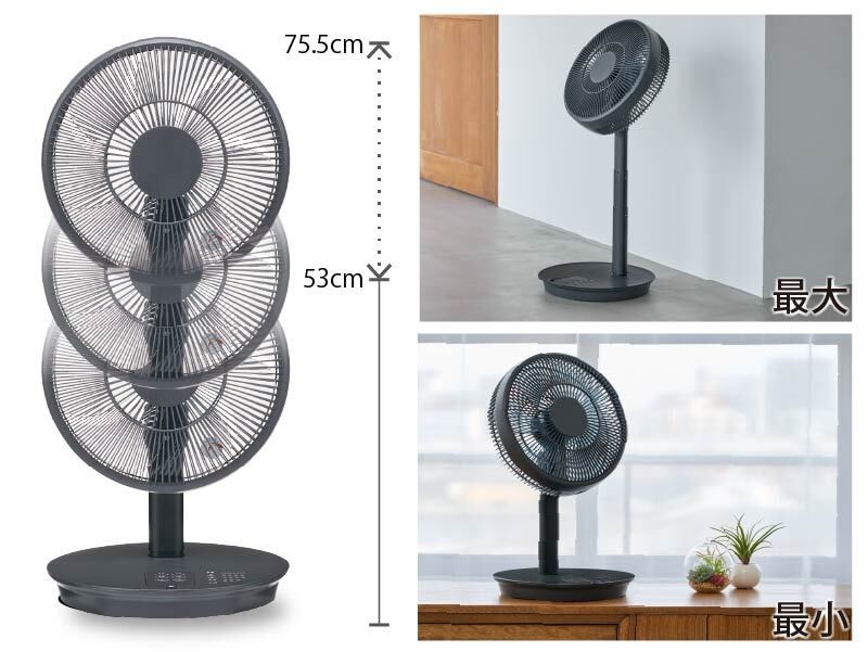 最小53センチ、最大75.5センチ