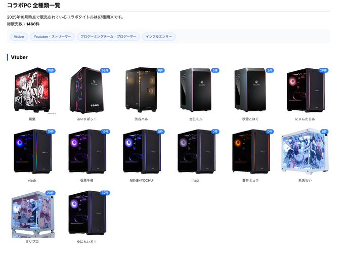 ゲーミングPC検索サイトggの画面スクリーンショット