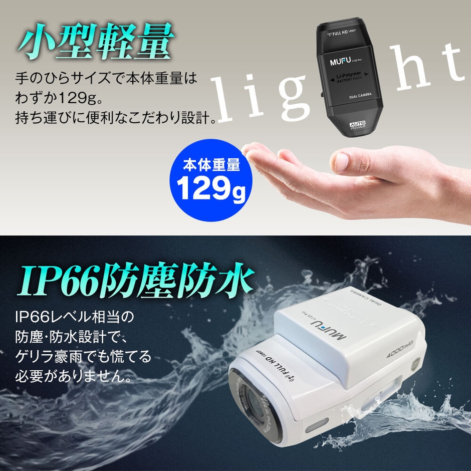 小型軽量