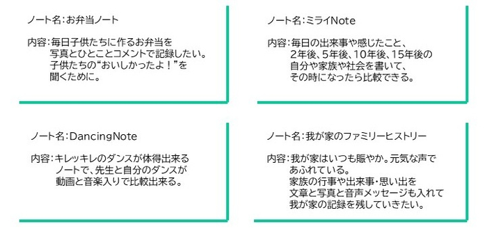 記入例