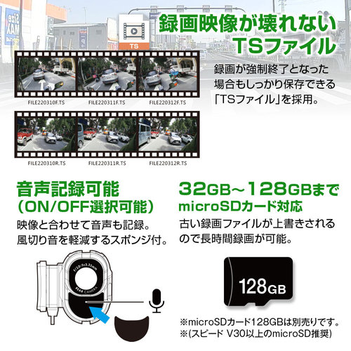 TSファイル形式