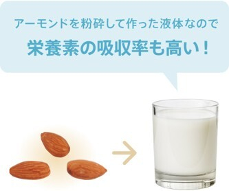 アーモンドミルクはアーモンドを粉砕して作った液体なので栄養素の吸収率も高い！