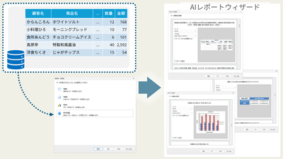 AIレポートウィザード