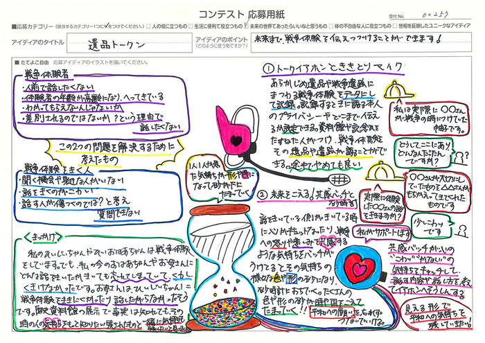 樫尾俊雄賞　加藤 遥乃さん　「遺品トークン」