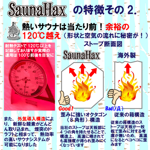 唯一のオクタゴン形状で歪みに強い