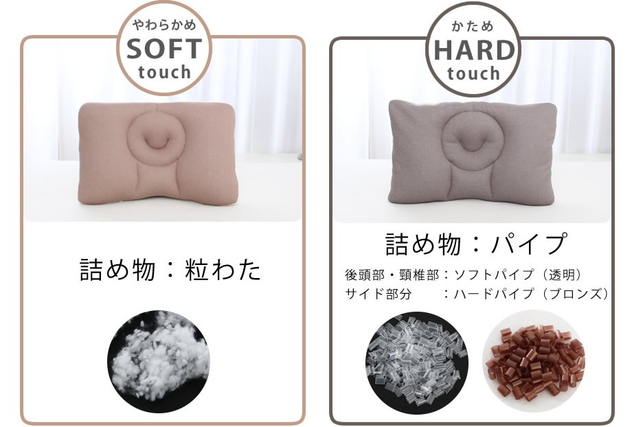 詰め物を変えて、選べる２種類の寝心地