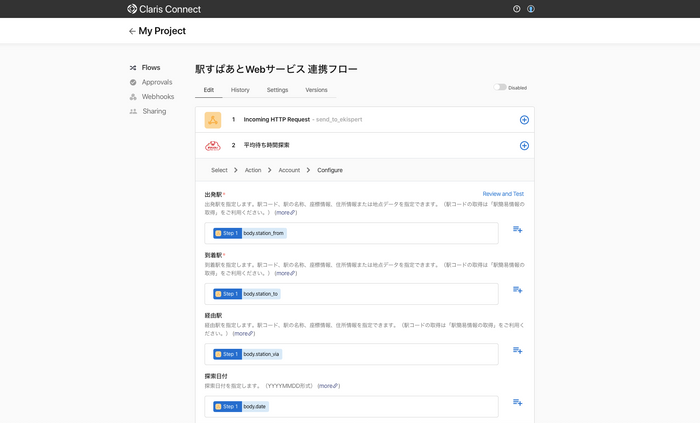 「Claris Connect」駅すぱあとコネクタの利用イメージ