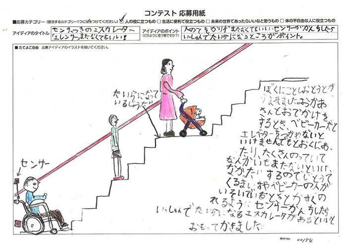 第6回樫尾俊雄賞 瀧山 夢叶(たきやま ゆめと)さん