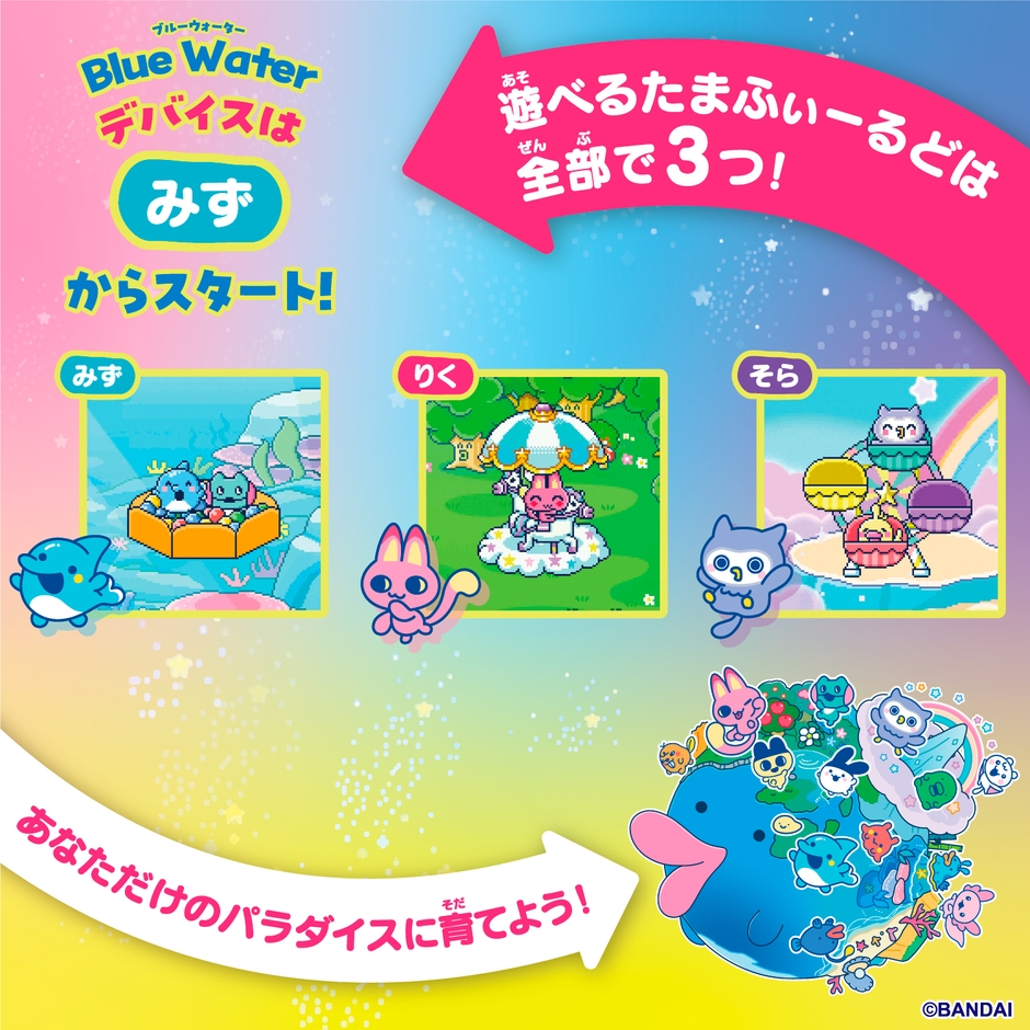 あそべるフィールドは3つ(Blue Waterの場合)