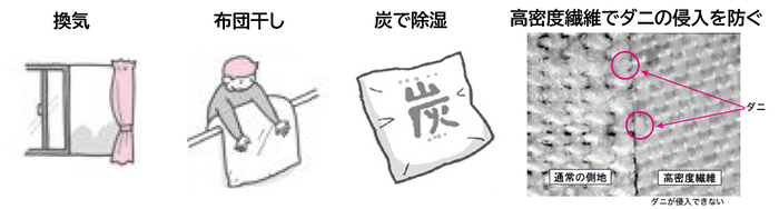 正しいダニ対策