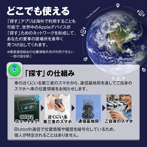 全国どこでもつかえる