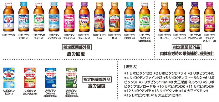 ＊シールの貼っていない製品は対象となりません