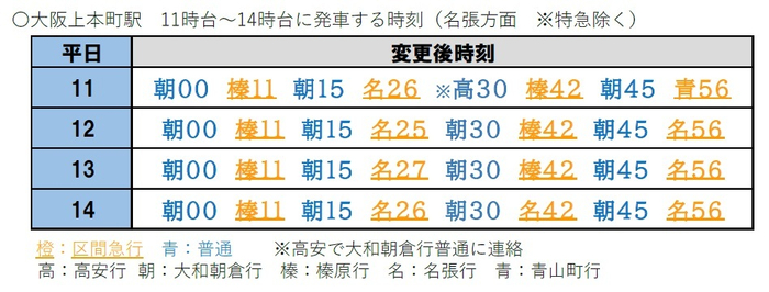 画像２