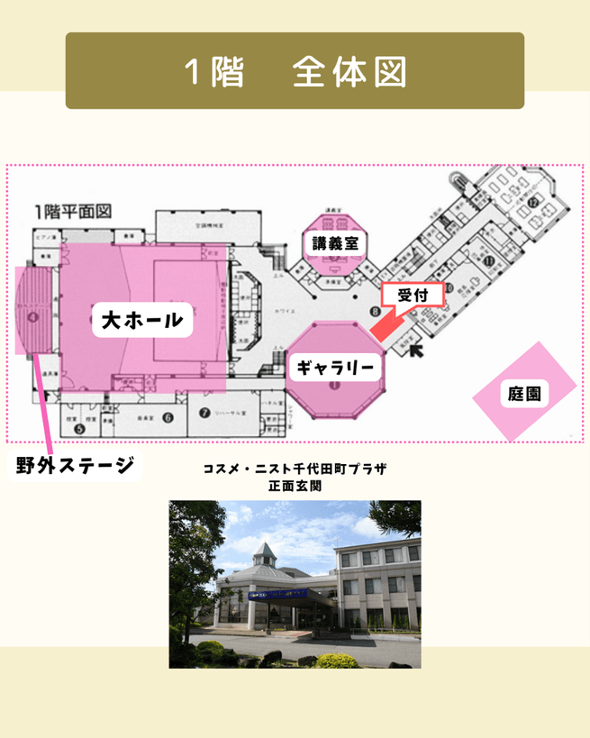 1階全体図