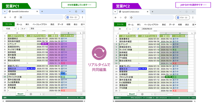 新機能「共同編集機能」を搭載したSpreadJS V19.1Jをリリース