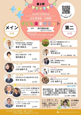 子ども未来サミット 裏