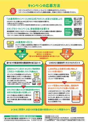 キャンペーンの応募方法