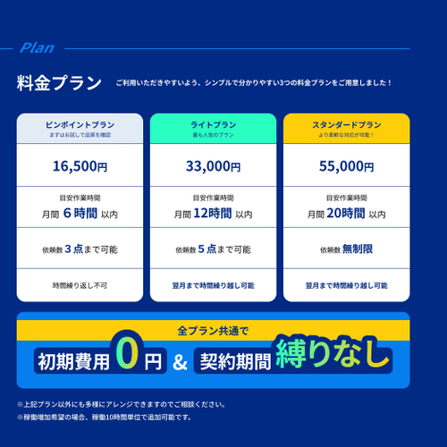 料金プラン
