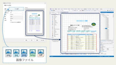 帳票開発は「AIに任せる」時代へ。 .NET帳票開発ツール「ActiveReports for .NET」最新版を発表