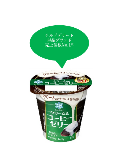 「クリーム＆コーヒーゼリー」