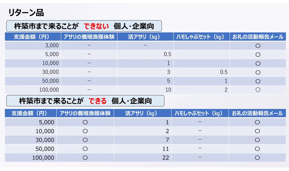 イメージ4
