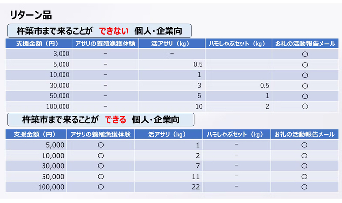 イメージ4