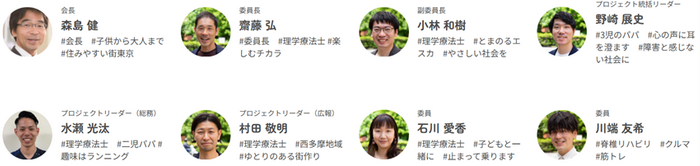 プロジェクトメンバー