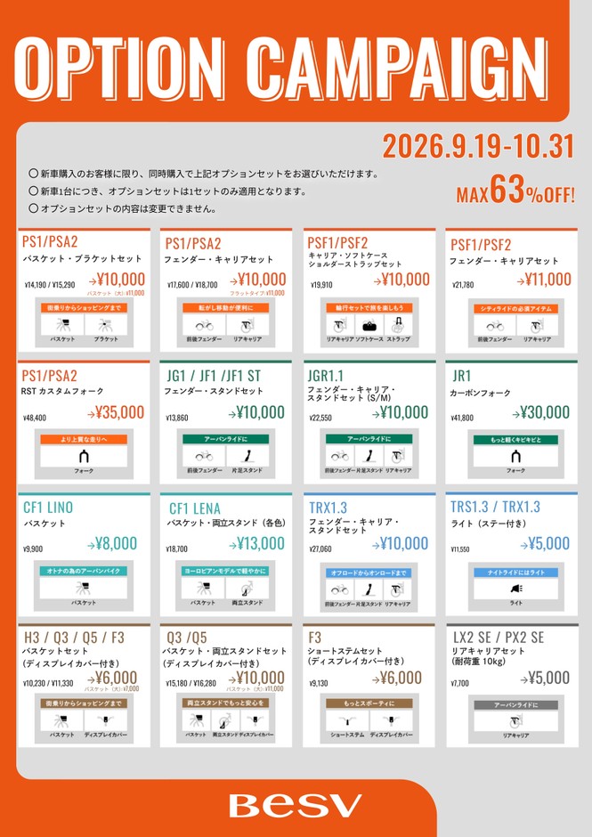 オプションセット一覧