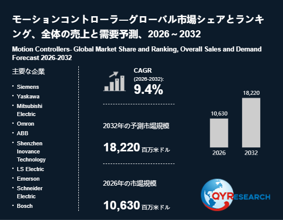 上記の図表/データは、QYResearchの最新レポート「モーションコントローラ―グローバル市場シェアとランキング、全体の売上と需要予測、2026~2032」から引用されています。