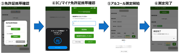 ＜スマホ側 顔認証・IC・マイナ免許証操作画面＞ 