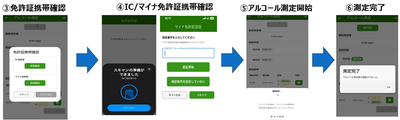 <スマホ側 顔認証・IC・マイナ免許証操作画面>
