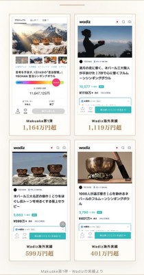 Makuake第1弾とWadiz 3プロジェクトの支援実績画像