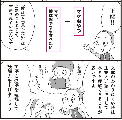 正解!