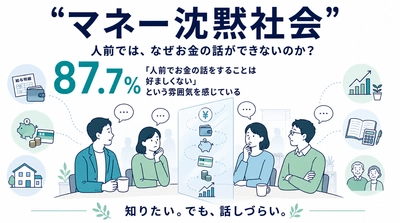 【株式会社トップ・マネジメント】 87.7％が「日本では人前でお金の話をすることは好ましくない」と 回答。全国300名調査“マネー沈黙社会”の実態が明らかに