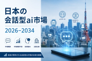 日本の対話型AI市場は、2034年までに34億960万米ドルという驚異的な成長を遂げ、年平​​均成長率は16.63%となる見込みです。
