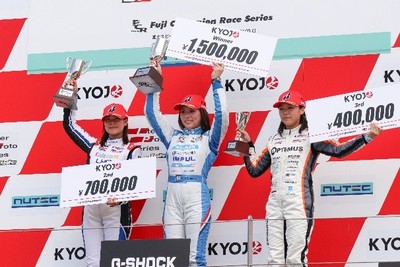 KYOJO CUP Rd.1 KYOJO Final表彰式