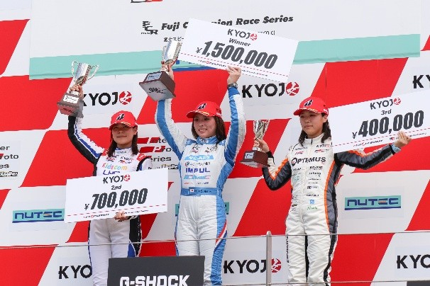 KYOJO CUP Rd.1 KYOJO Final表彰式