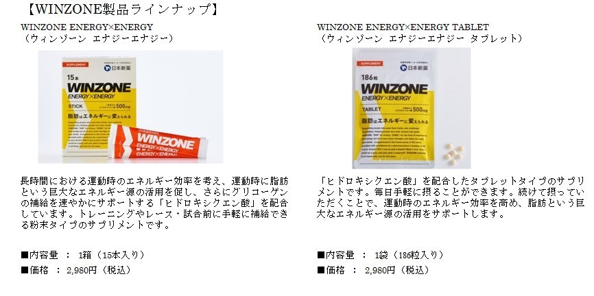 WINZONEラインナップ(1)