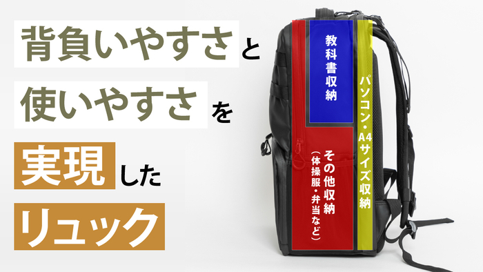 背負いやすさとアクセス性を両立
