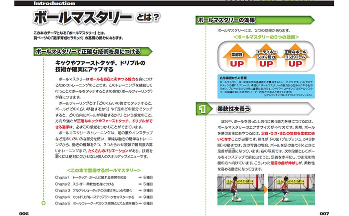 キックやファーストタッチ、ドリブルの技術が確実にアップする!