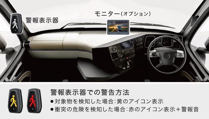 警報表示器の取り付けと警報