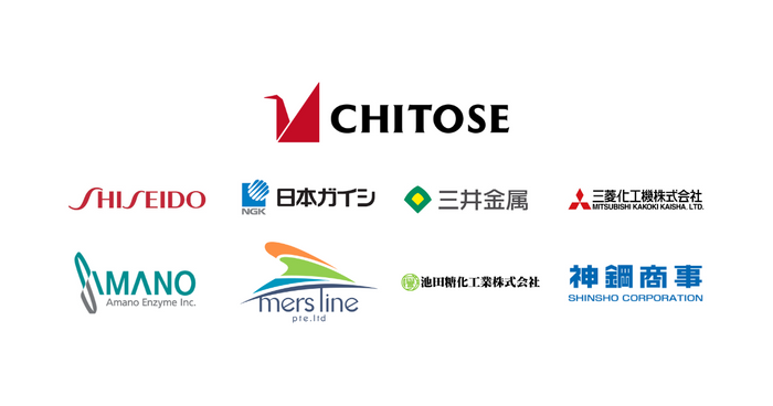 各社のロゴ