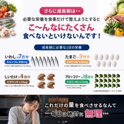 こんなにたくさん食べないといけない