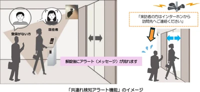 顔認証システムを活用した 「共連れ検知アラート機能」の実証実験を開始 賃貸マンション「ジオエント西宮北口」で、 3月30日（月）から約2か月の実証実験を行います